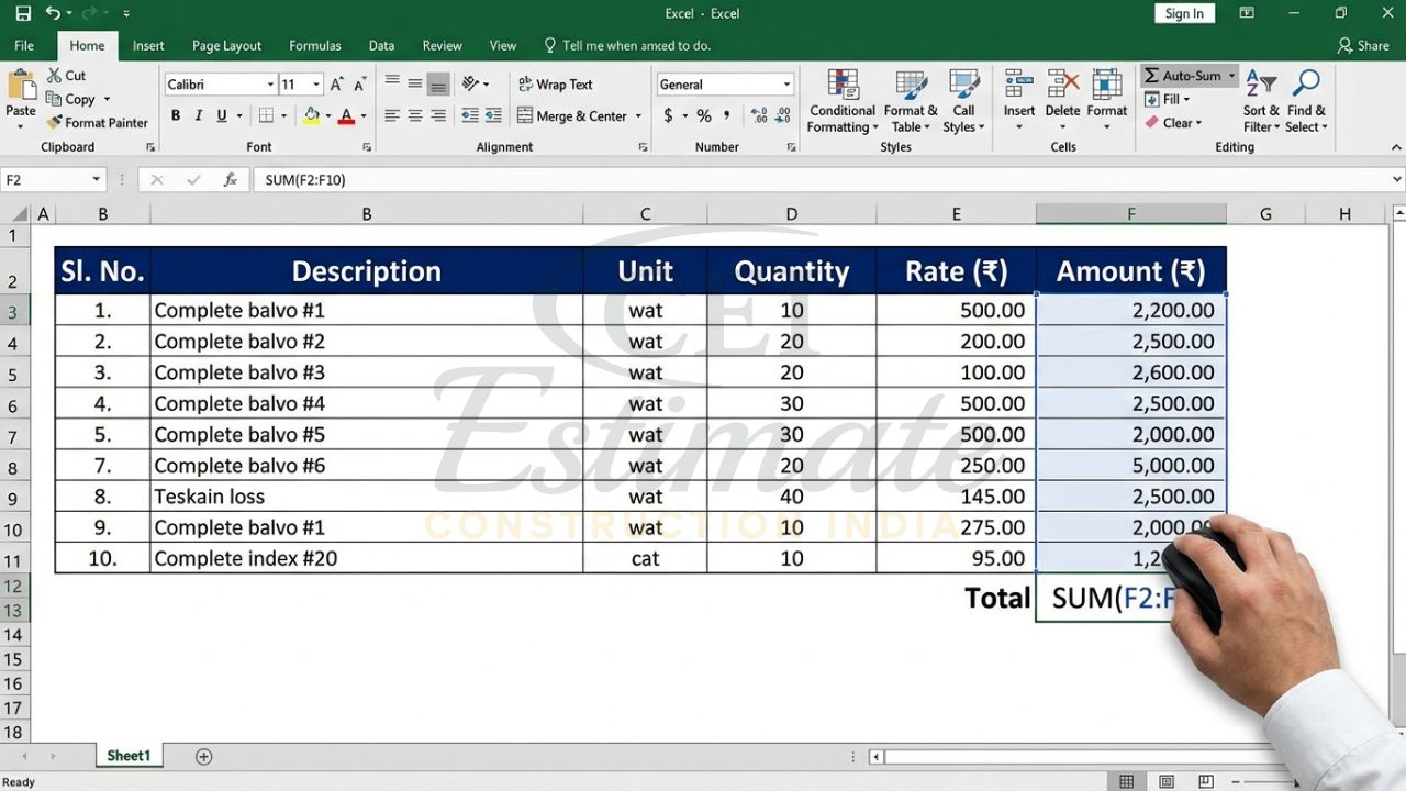 Standard BOQ column structure in Excel including IS 1200 units and auto-calculation formulas.