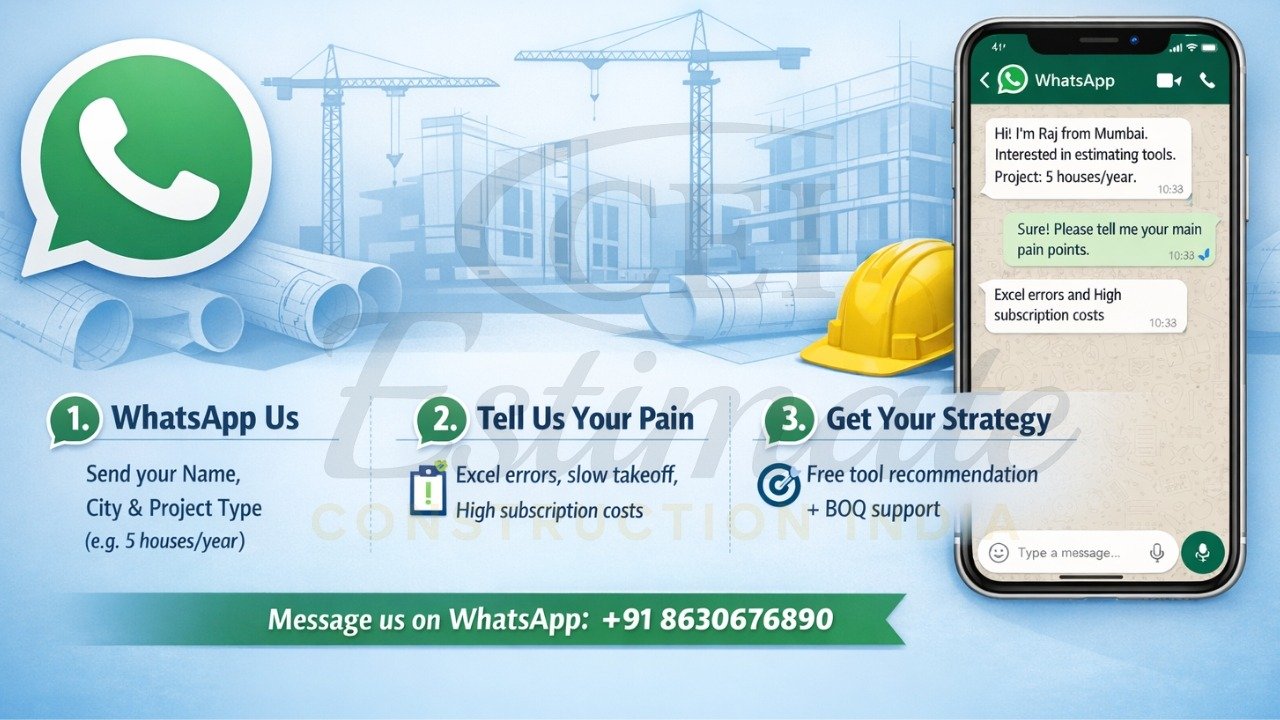 WhatsApp +91 8630676890 for free construction tool advice