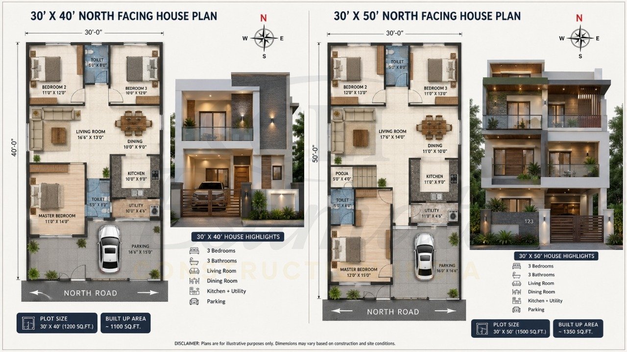 Best 30x40 & 30x50 North Facing House Plans with Car Parking & Vastu in ...