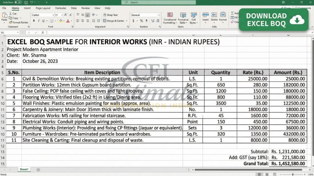 Excel BOQ sample for interior works showing civil, partition, flooring, electrical, plumbing, and total project cost with GST in INR
