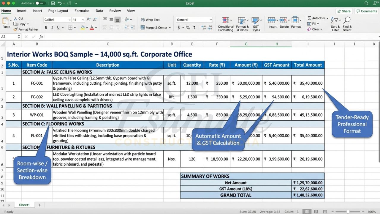 Real interior works BOQ sample Excel showing detailed quantities, rates, and automatic GST calculation for Indian projects
