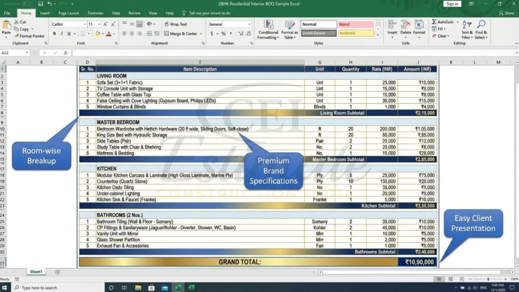 BOQ Sample Excel for Interior Works India