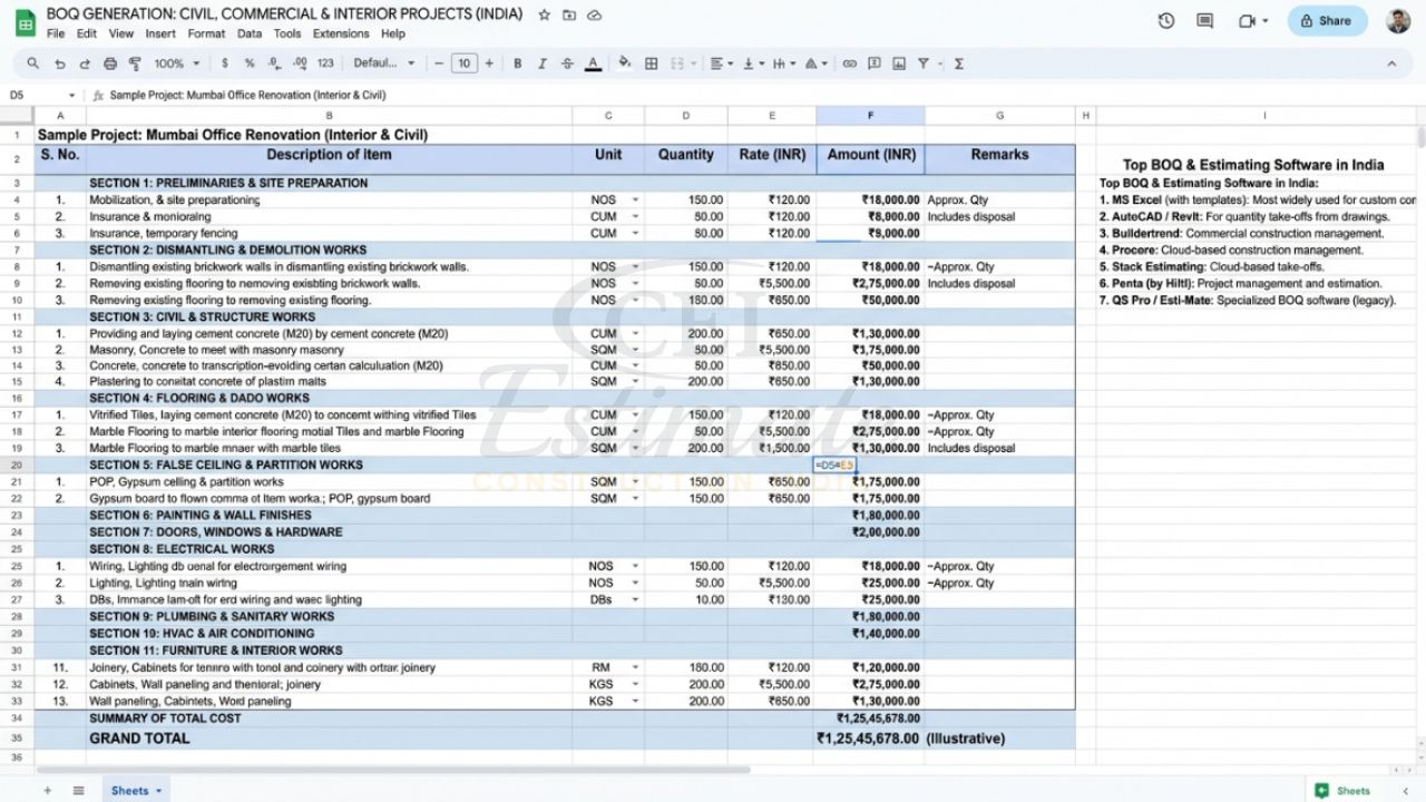 interior renovation boq template india showing bill of quantities with item description quantity rate and total cost in google sheets