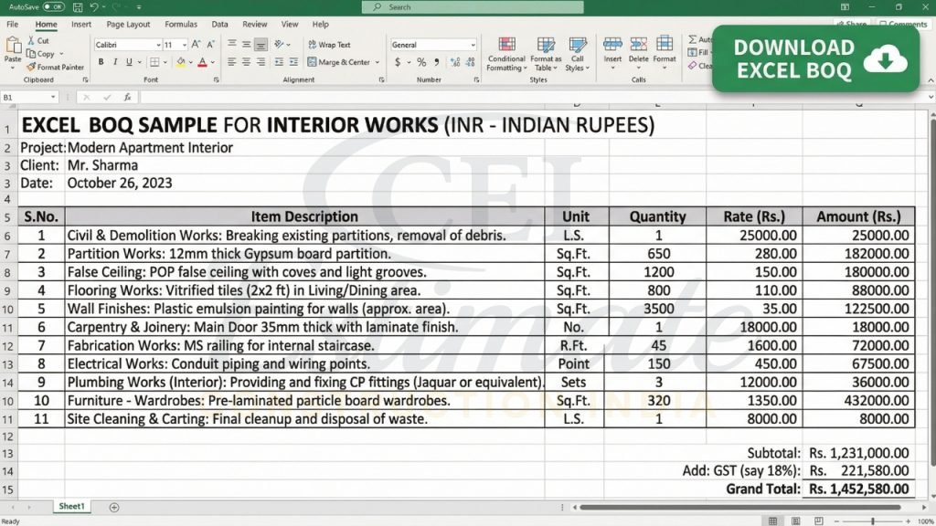 BOQ Templates & Formats for Interior Works