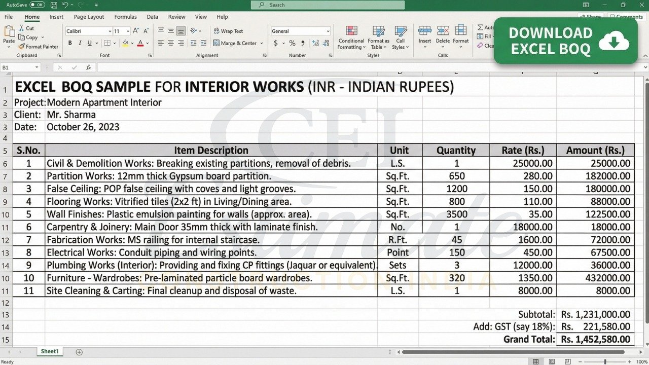 Best BOQ Templates & Formats for Interior Works and Construction ...