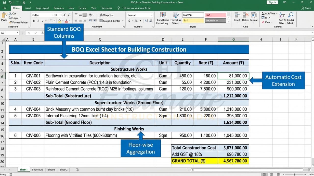 BOQ excel sheet for building construction showing civil works items, quantities, rates and automatic grand total
