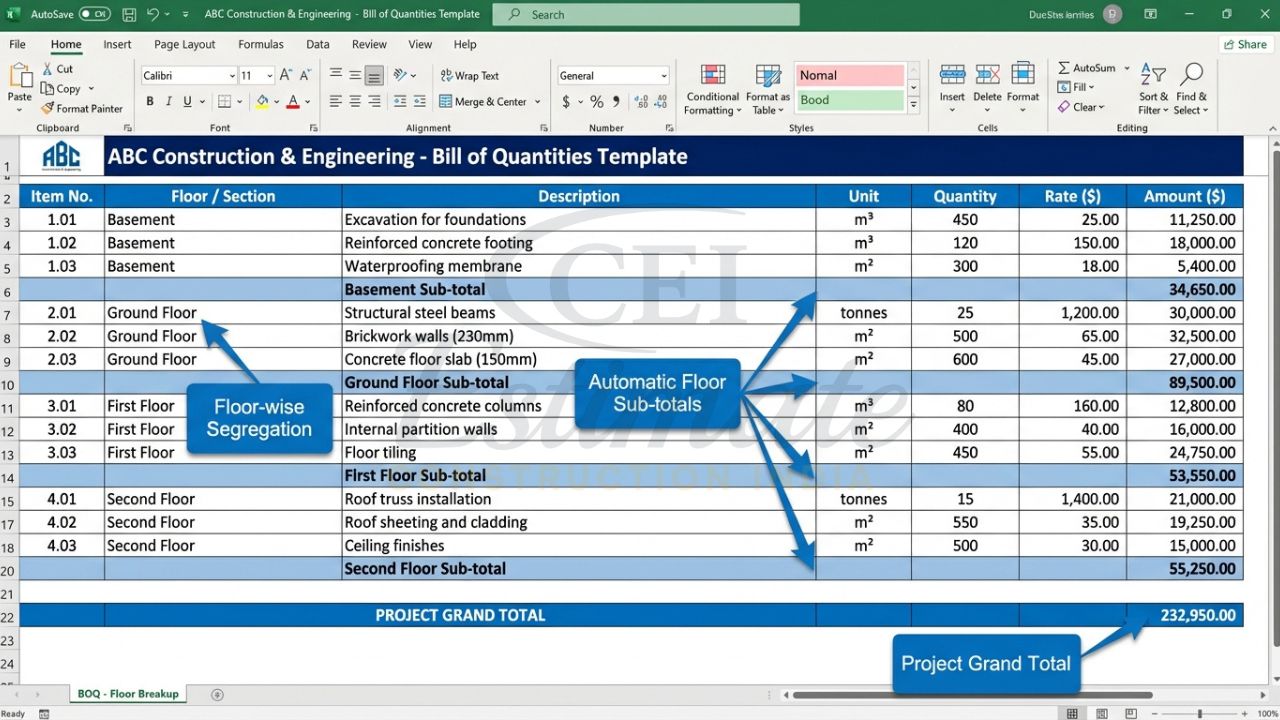 Construction bill of quantities template excel showing civil works items, quantities, rates and automatic grand total