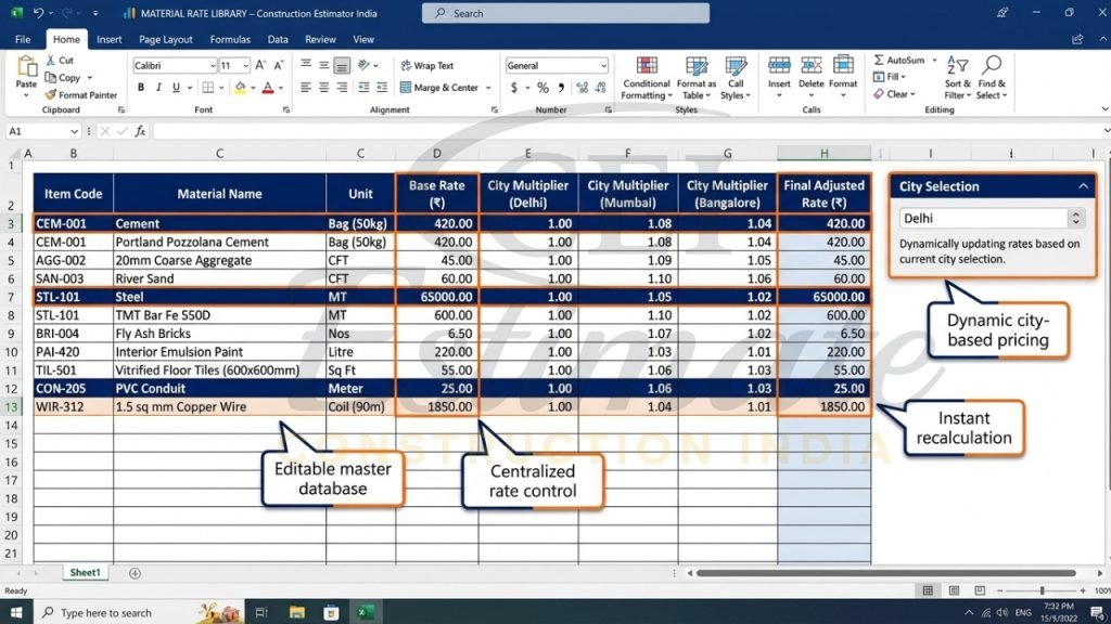 Electrical Takeoff Sheet in Excel