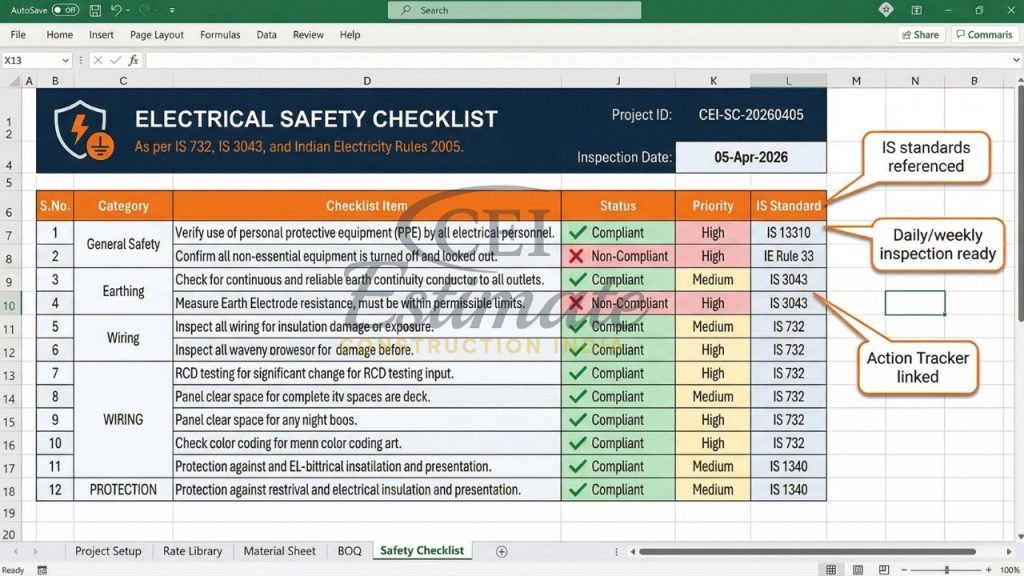 Electrical safety checklist India with IS standards, inspection status, and compliance tracking sheet