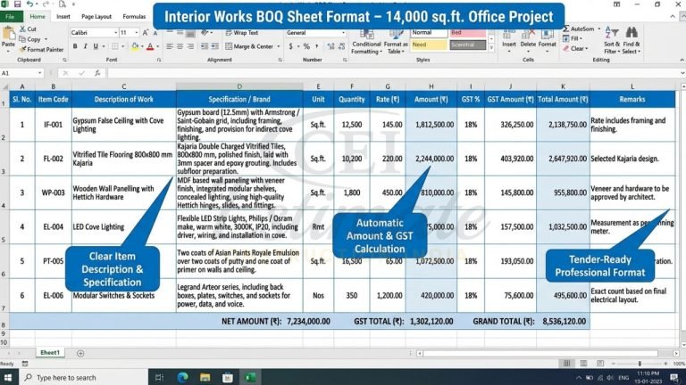 BOQ Sheet Format for Interior & Construction Works India