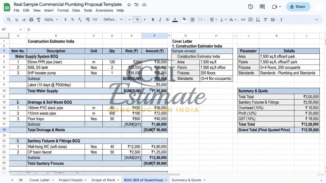 commercial plumbing BOQ sample India cost estimate water supply drainage sanitary fixtures