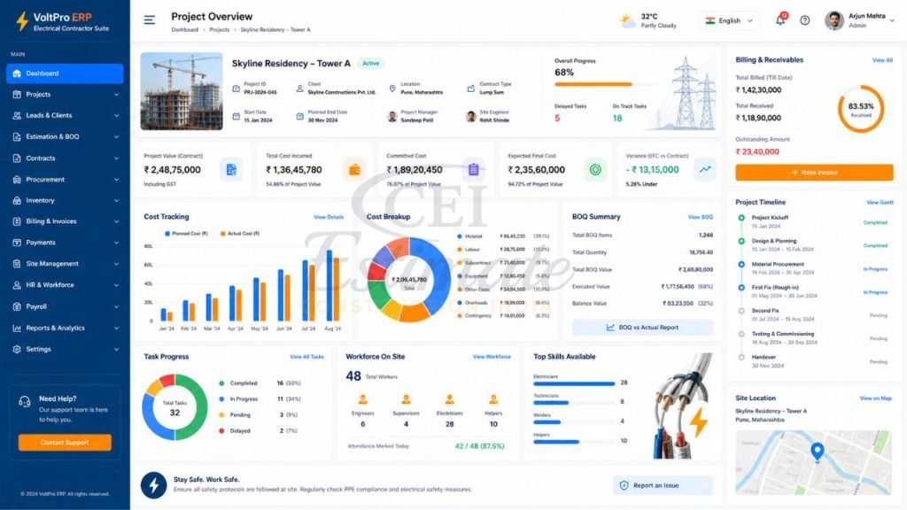 construction ERP dashboard India project cost tracking BOQ billing workforce management software