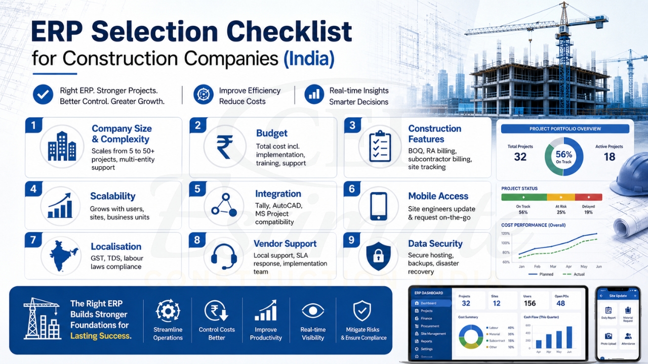ERP selection checklist for construction companies in India with key features and criteria.