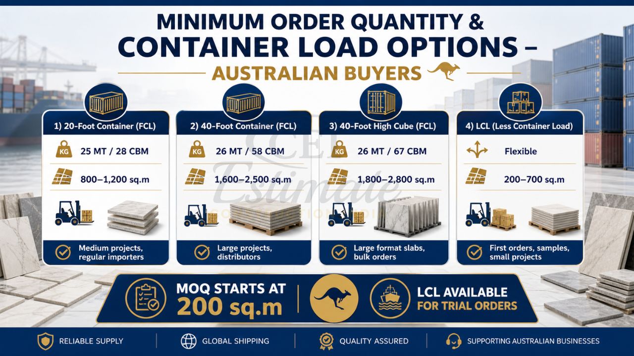 Minimum order quantity and container load options for Australian buyers showing 20ft, 40ft, 40ft high cube containers and LCL shipping details for tiles