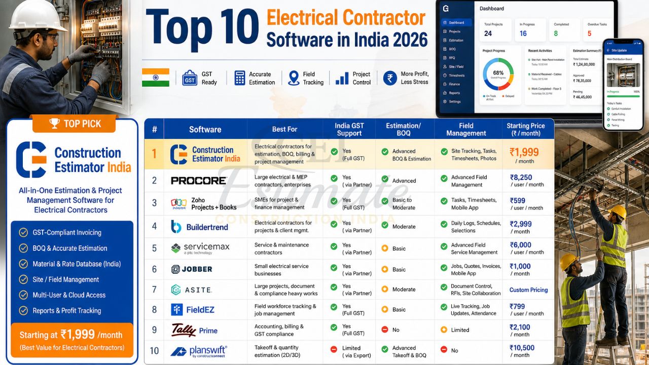 electrical contractor software India BOQ estimation project management tools electricians