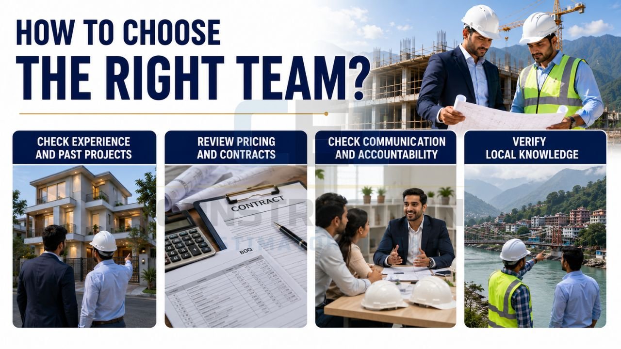 Construction team selection infographic featuring project experience, contract review, communication standards, accountability, and local expertise evaluation.