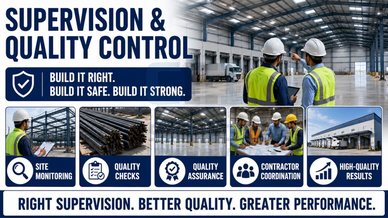 Warehouse construction quality control infographic showing site monitoring, material inspections, quality assurance, contractor coordination, and supervision practices for industrial projects.