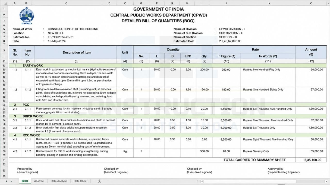 CPWD BOQ Excel template showing a detailed Bill of Quantities format with item descriptions, units, quantities, rates, and amounts for government construction projects.
