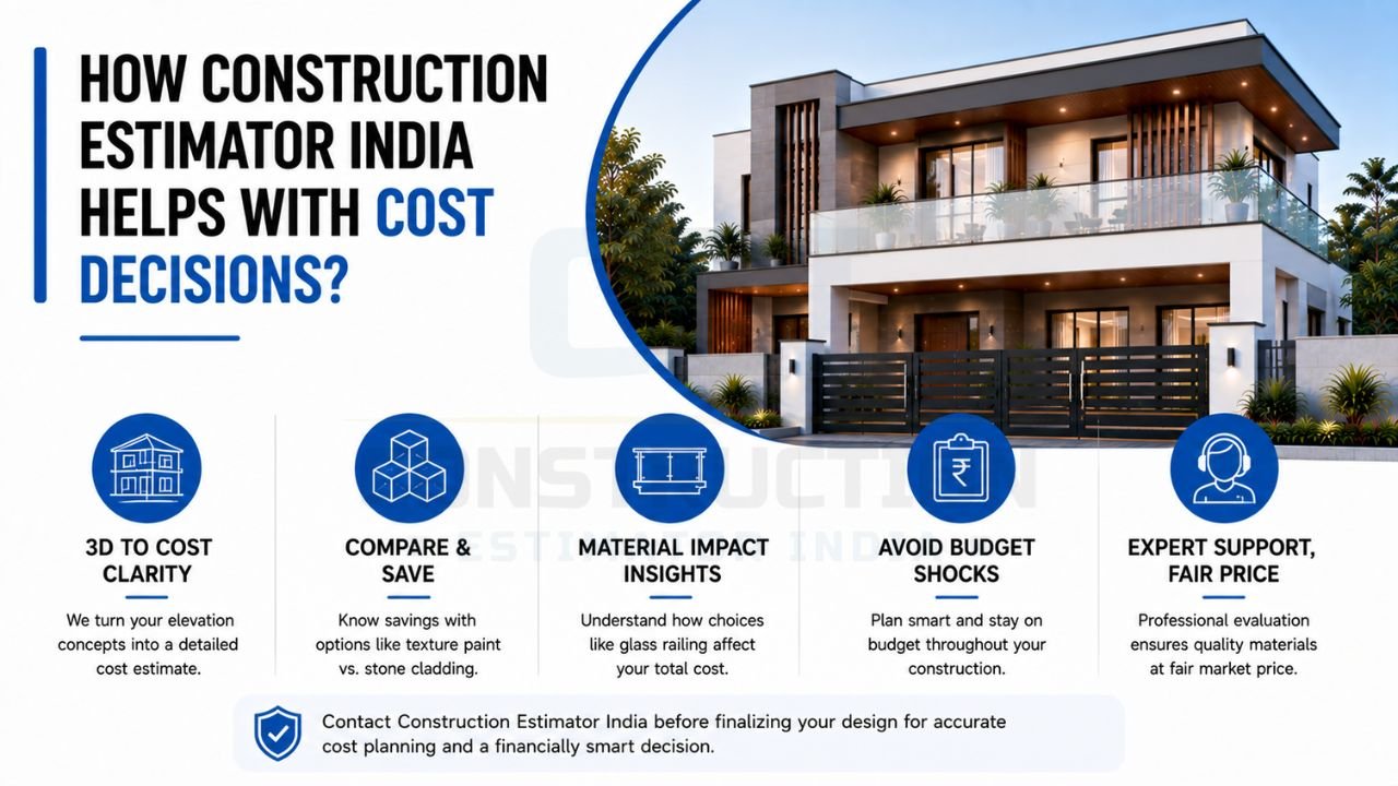 Construction cost planning for double floor house with 3D cost estimation, material comparison, budget planning, and expert construction estimation