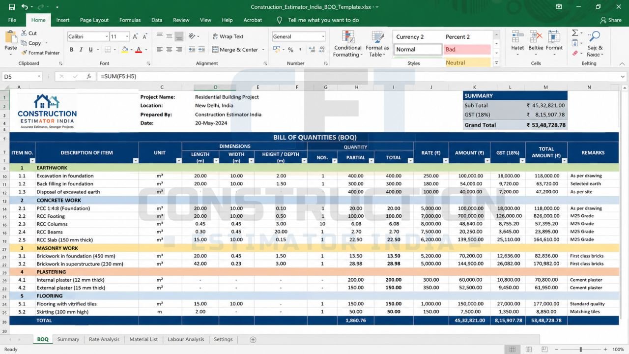 Construction BOQ Excel template showing item-wise quantities, rates, GST calculation, total cost, and summary for residential building cost estimation.