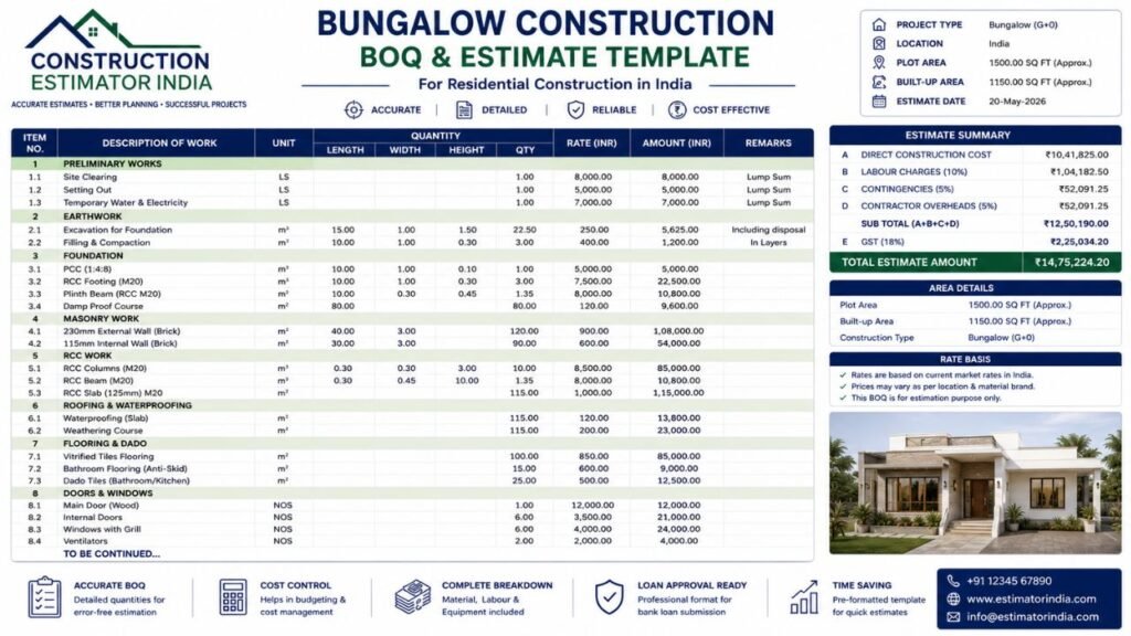 Bungalow Construction BOQ & Estimate Template