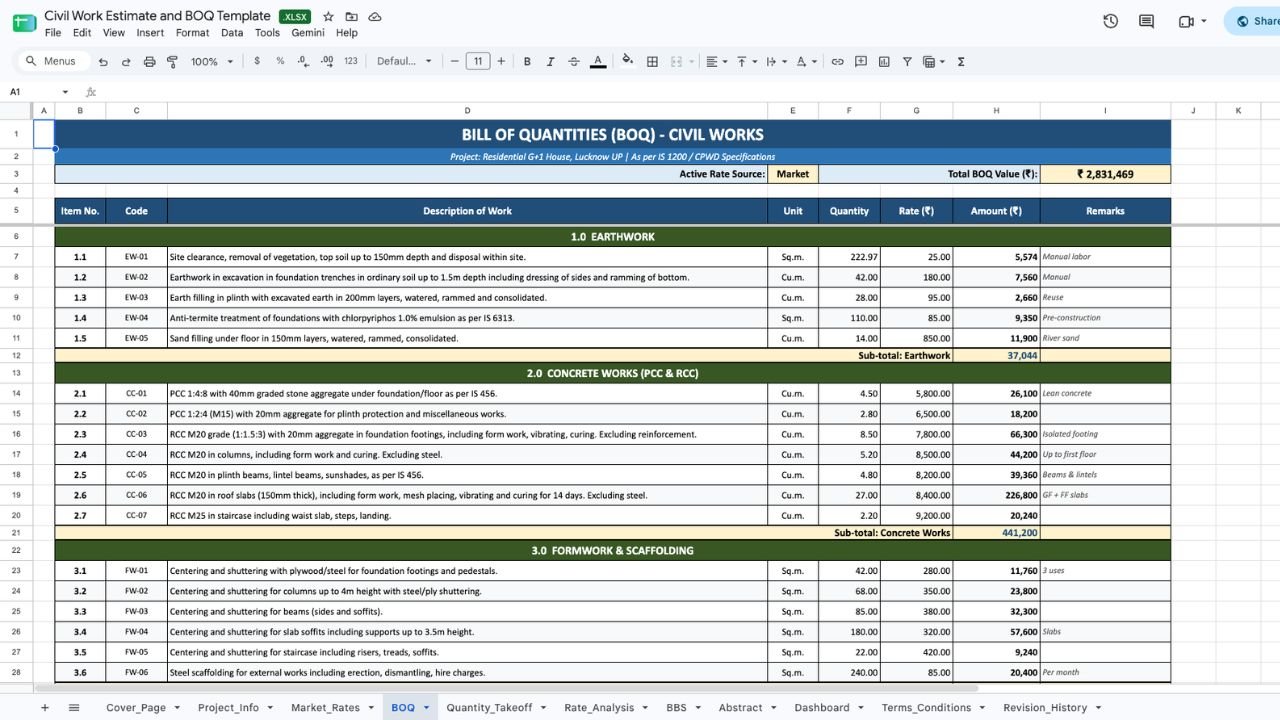 Civil BOQ with Rates for House Construction in India